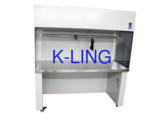 Các tủ dòng chảy laminar lọc hai bước cho ngành công nghiệp dược phẩm
