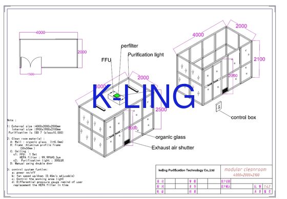 Hệ thống phòng sạch mô-đun với bộ lọc HEPA/ULPA, tiêu chuẩn ISO5/6/7/8 và đèn LED chiếu sáng phòng sạch