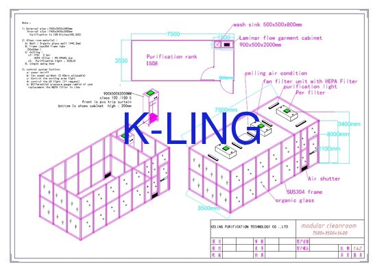 Phòng sạch mô-đun với Bộ lọc HEPA 99,99% @0,3UM Kích thước có thể tùy chỉnh và Hệ thống HVAC tích hợp